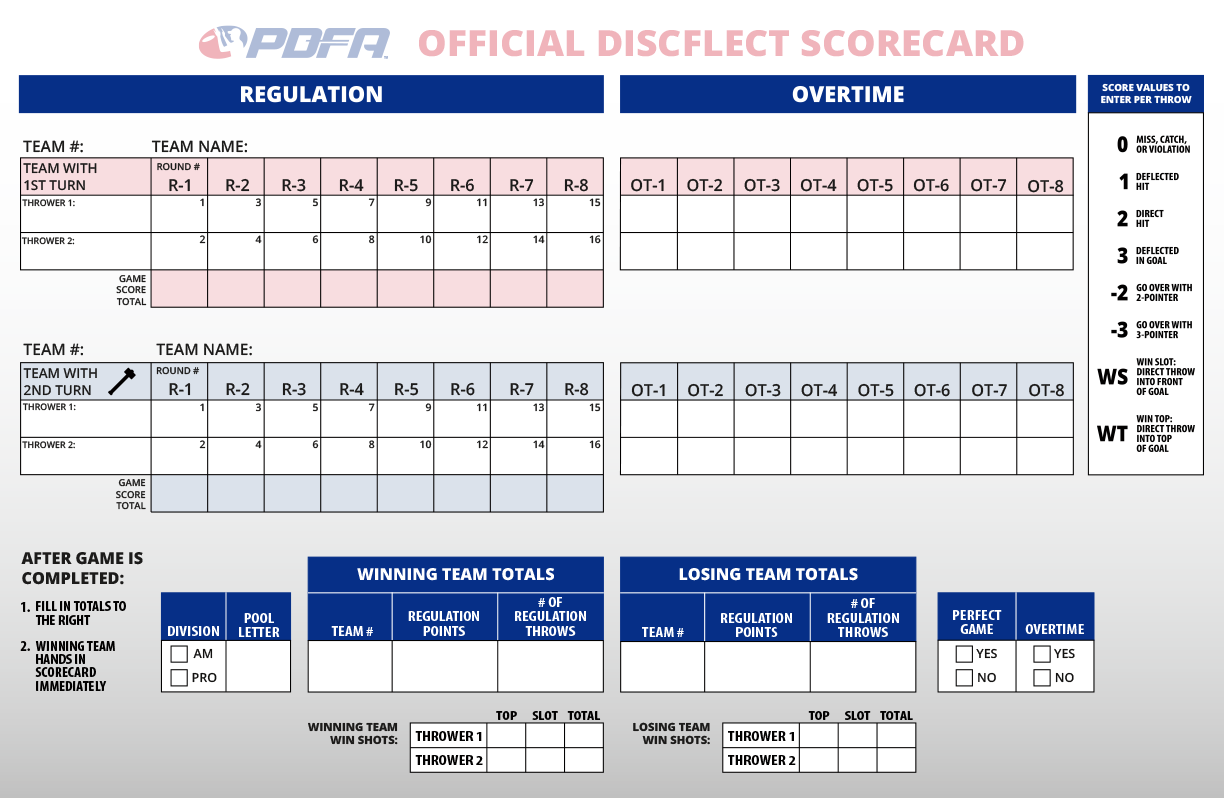 Discflect Scorecard Blank