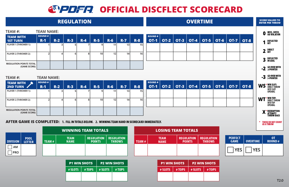 PDFA Official Discflect Scorecard